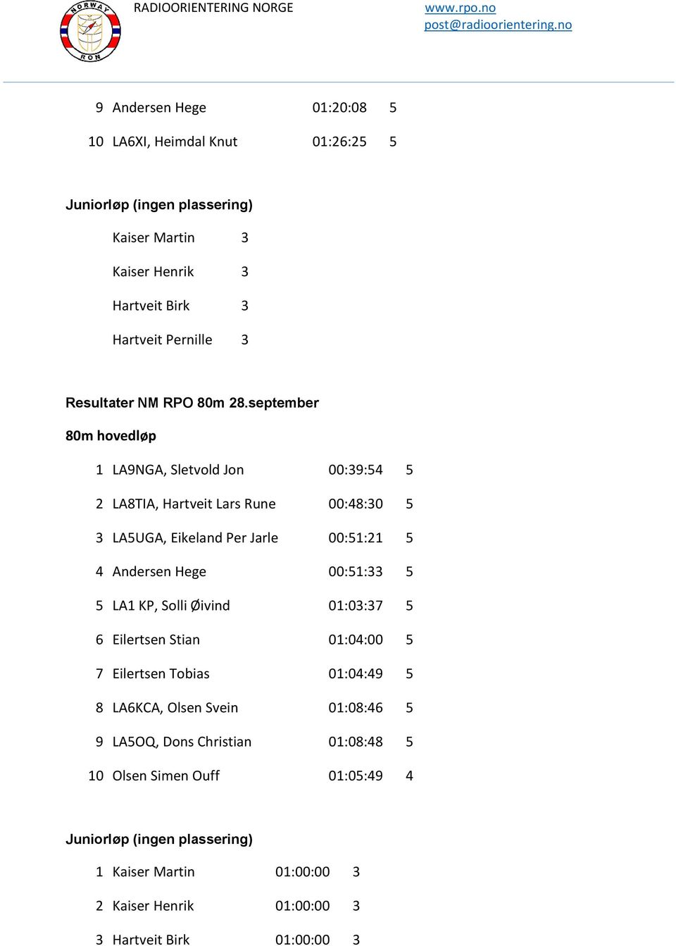 september 80m hovedløp 1 LA9NGA, Sletvold Jon 00:39:54 5 2 LA8TIA, Hartveit Lars Rune 00:48:30 5 3 LA5UGA, Eikeland Per Jarle 00:51:21 5 4 Andersen Hege 00:51:33