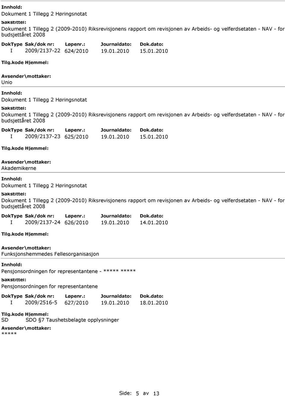 1 Tillegg 2 Høringsnotat Dokument 1 Tillegg 2 (2009-2010