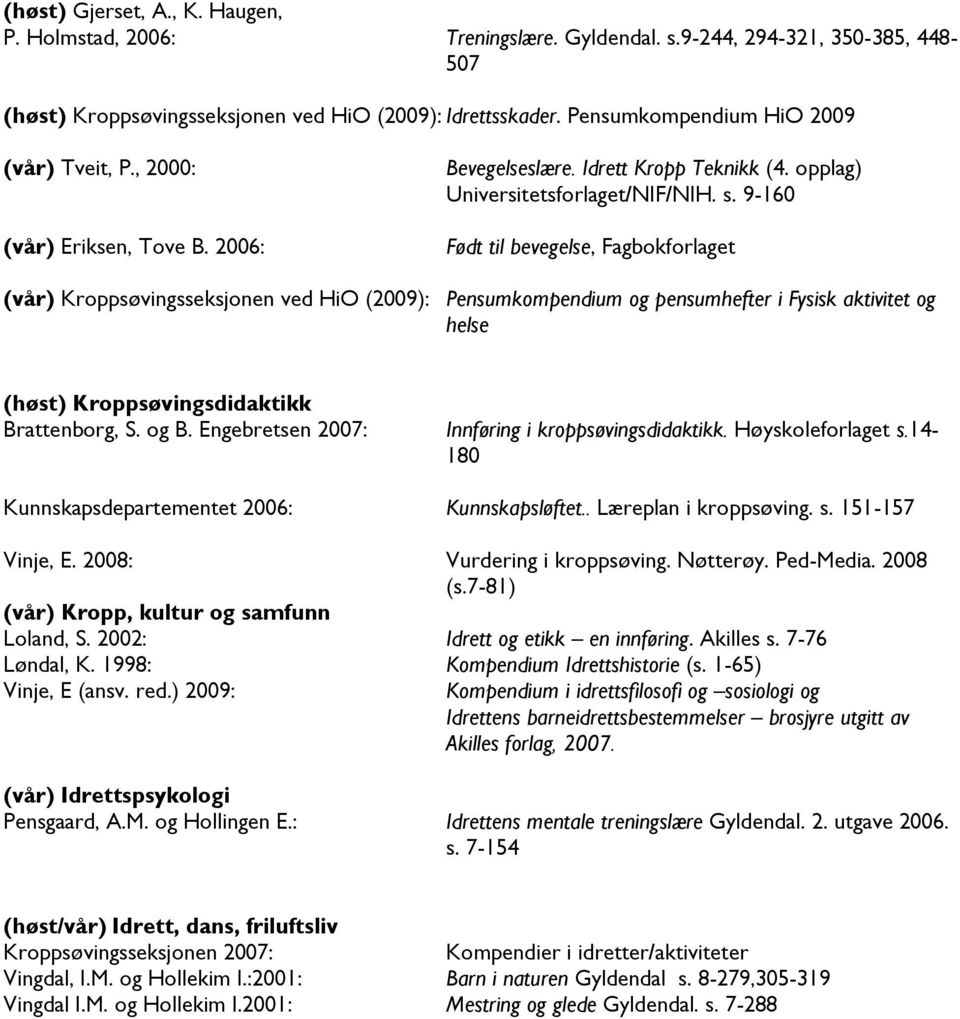 9-160 Født til bevegelse, Fagbokforlaget (vår) Kroppsøvingsseksjonen ved HiO (2009): Pensumkompendium og pensumhefter i Fysisk aktivitet og helse (høst) Kroppsøvingsdidaktikk Brattenborg, S. og B.