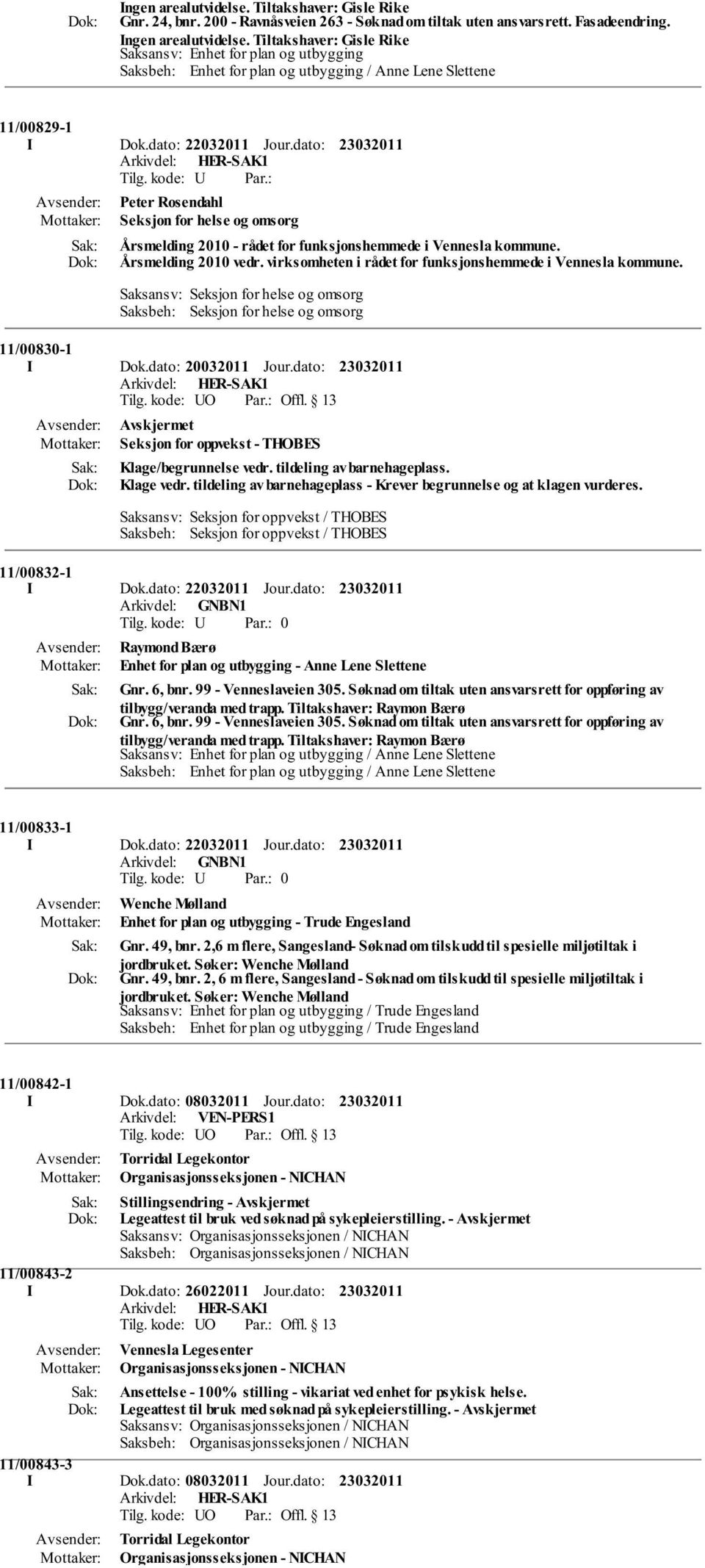 dato: Peter Rosendahl Seksjon for helse og omsorg Årsmelding 2010 - rådet for funksjonshemmede i Vennesla kommune. Årsmelding 2010 vedr. virksomheten i rådet for funksjonshemmede i Vennesla kommune.