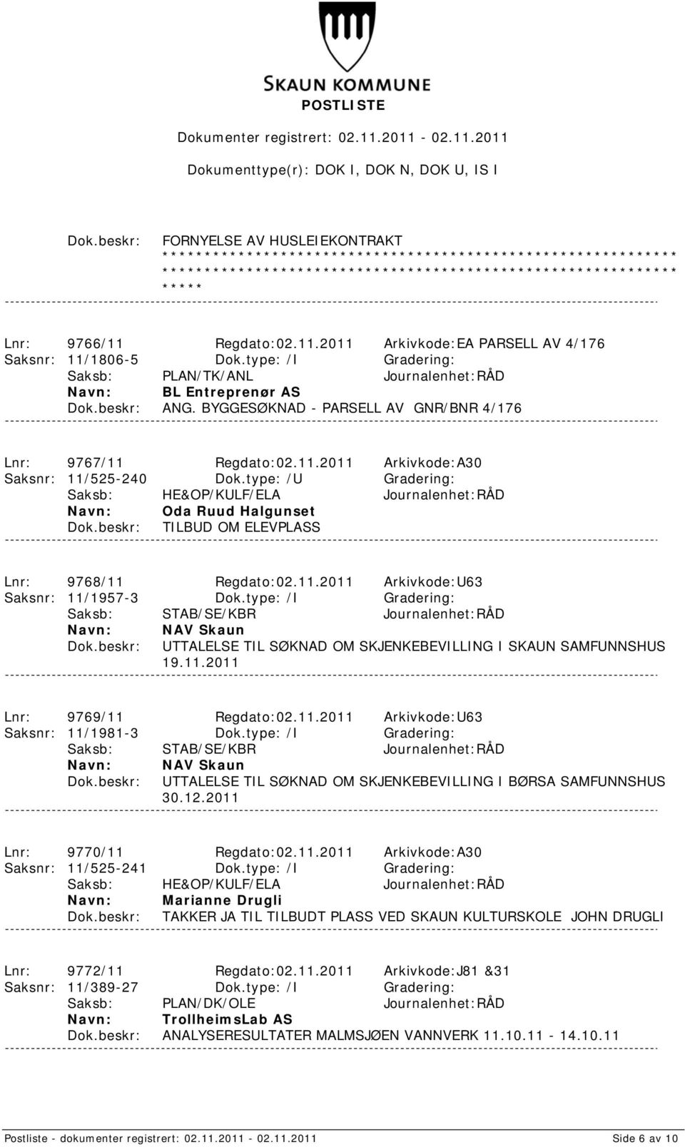 type: /I Gradering: Saksb: STAB/SE/KBR Journalenhet:RÅD NAV Skaun UTTALELSE TIL SØKNAD OM SKJENKEBEVILLING I SKAUN SAMFUNNSHUS 19.11.2011 Lnr: 9769/11 Regdato:02.11.2011 Arkivkode:U63 Saksnr: 11/1981-3 Dok.