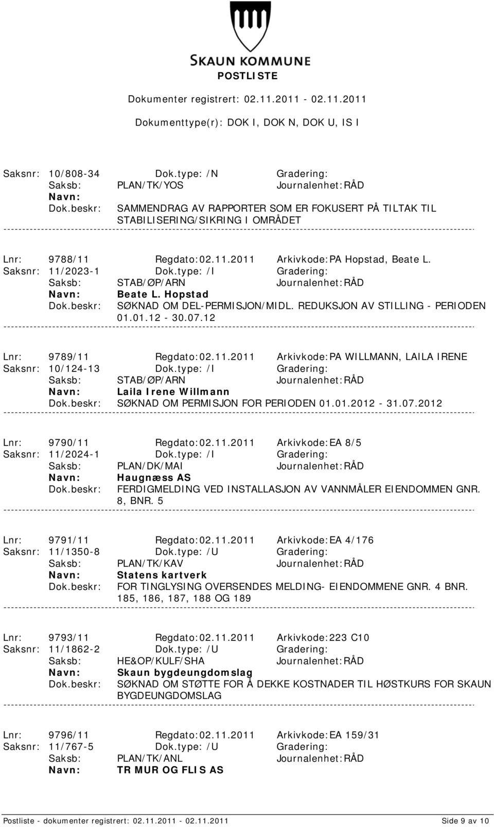 REDUKSJON AV STILLING - PERIODEN 01.01.12-30.07.12 Lnr: 9789/11 Regdato:02.11.2011 Arkivkode:PA WILLMANN, LAILA IRENE Saksnr: 10/124-13 Dok.