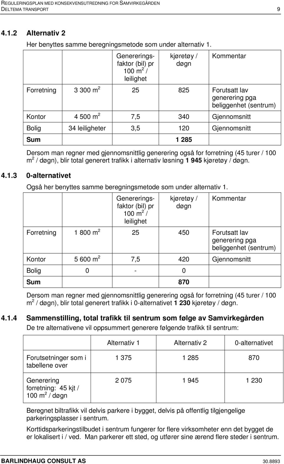 leiligheter 3,5 120 Gjennomsnitt Sum 1 285 Dersom man regner med gjennomsnittlig generering også for forretning (45 turer / 100 m 2 / døgn), blir total generert trafikk i alternativ løsning 1 945