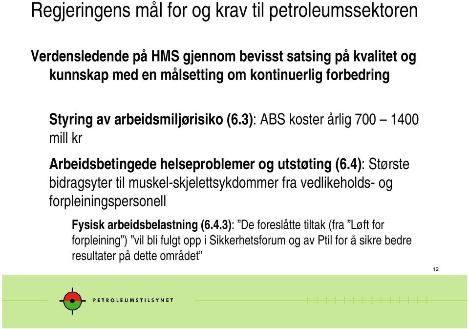 3): ABS koster årlig 700 1400 mill kr Arbeidsbetingede helseproblemer og utstøting (6.