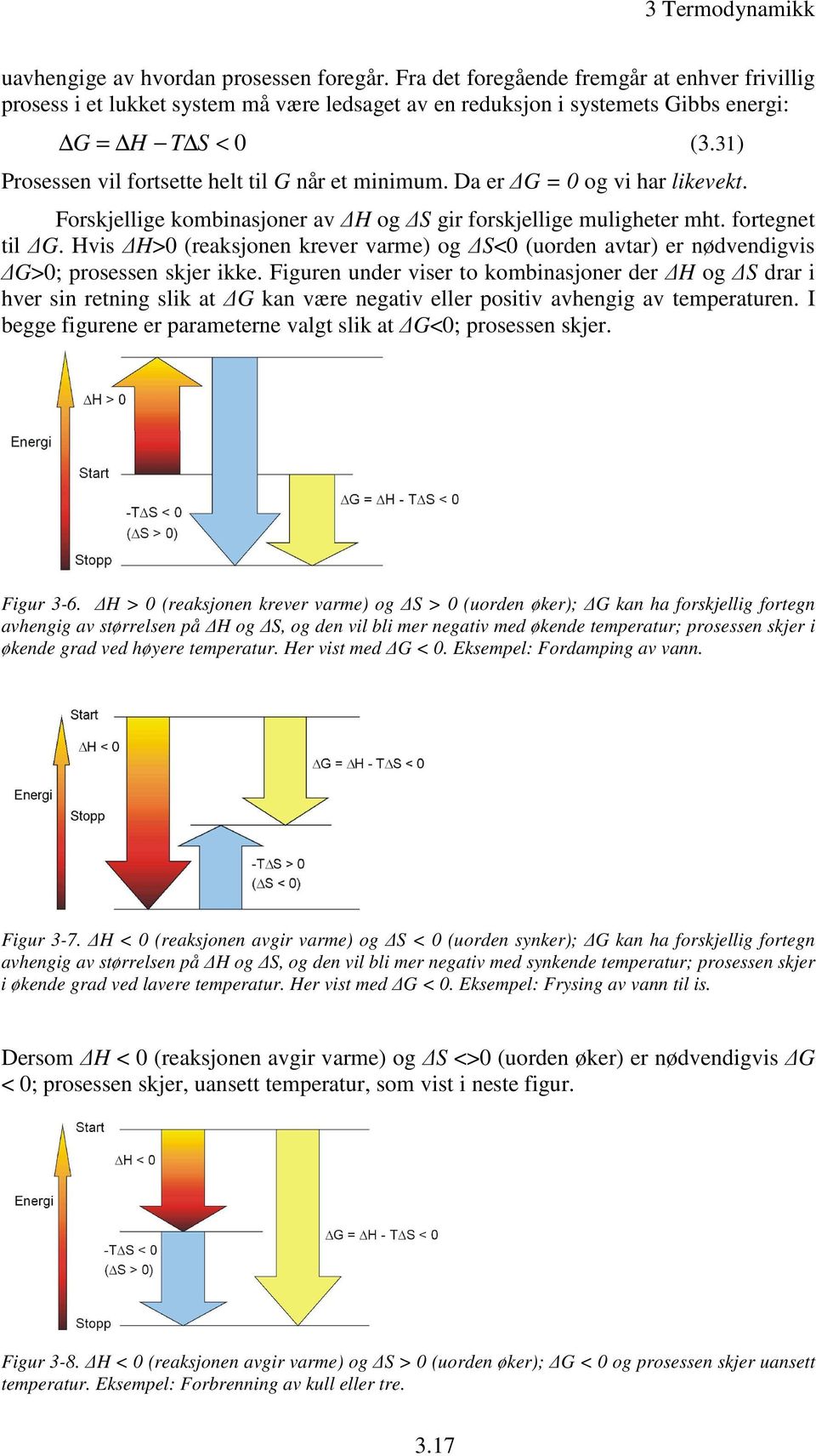 Hvis H> (reaksjonen krever varme) og S< (uorden avtar) er nødvendigvis G>; rosessen skjer ikke.