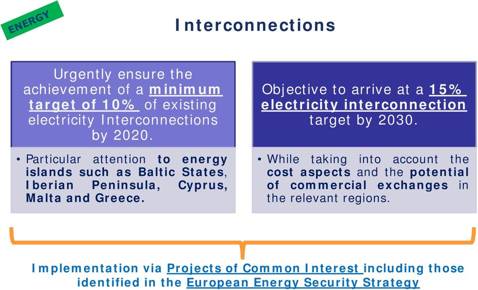 Objective to arrive at a 15% electricity interconnection target by 2030.