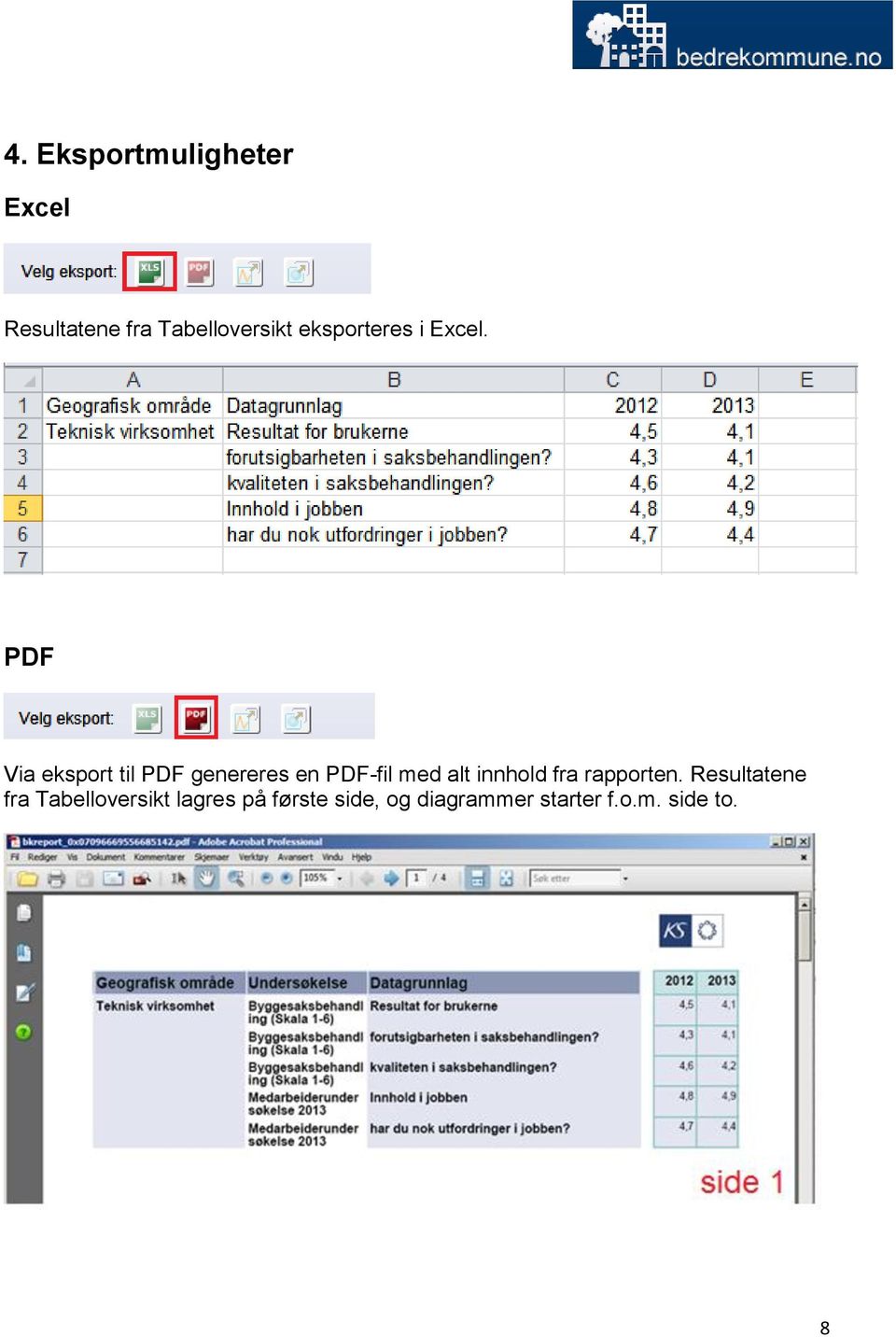 PDF Via eksport til PDF genereres en PDF-fil med alt innhold