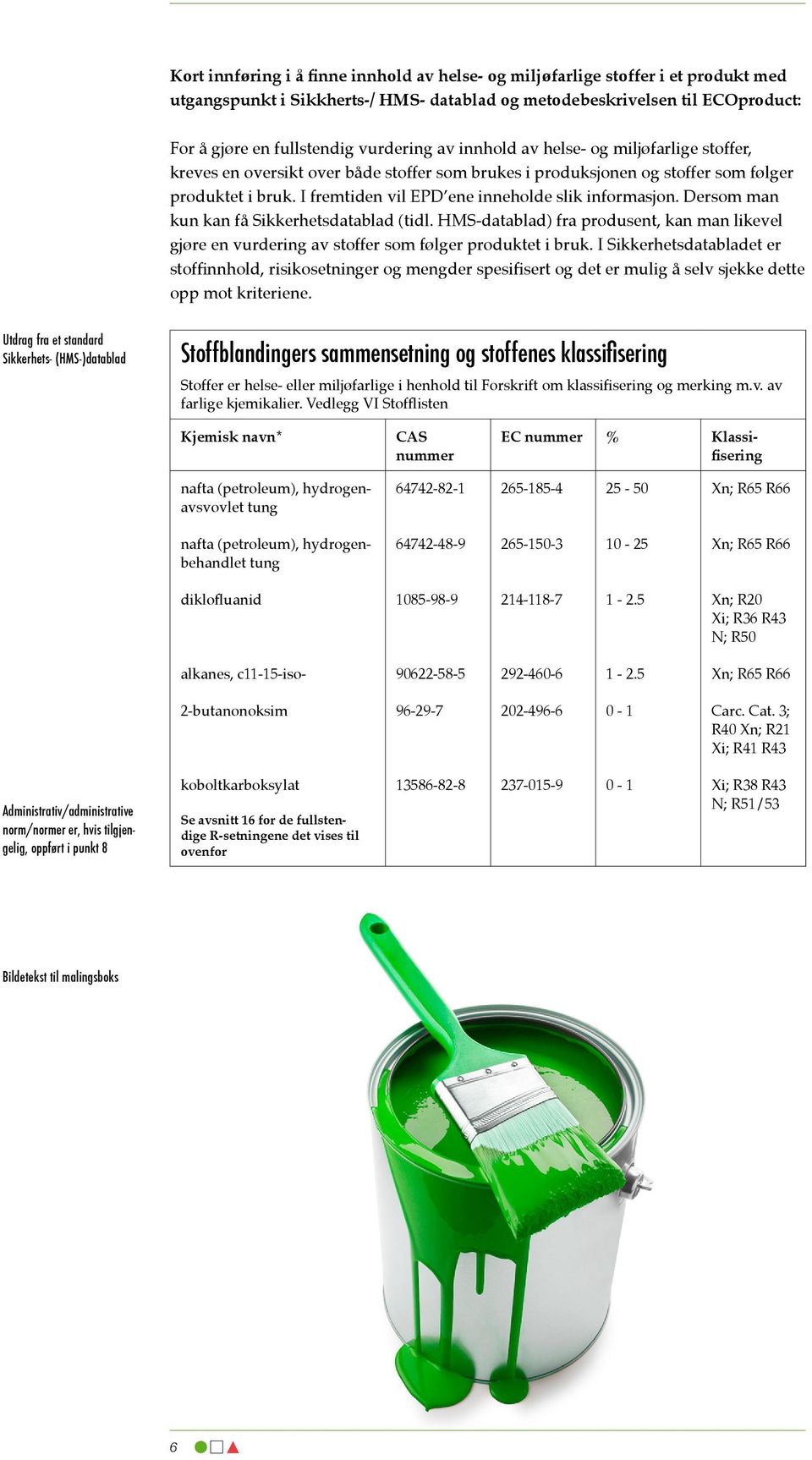 Dersom man kun kan få Sikkerhetsdatablad (tidl. HMS-datablad) fra produsent, kan man likevel gjøre en vurdering av stoffer som følger produktet i bruk.