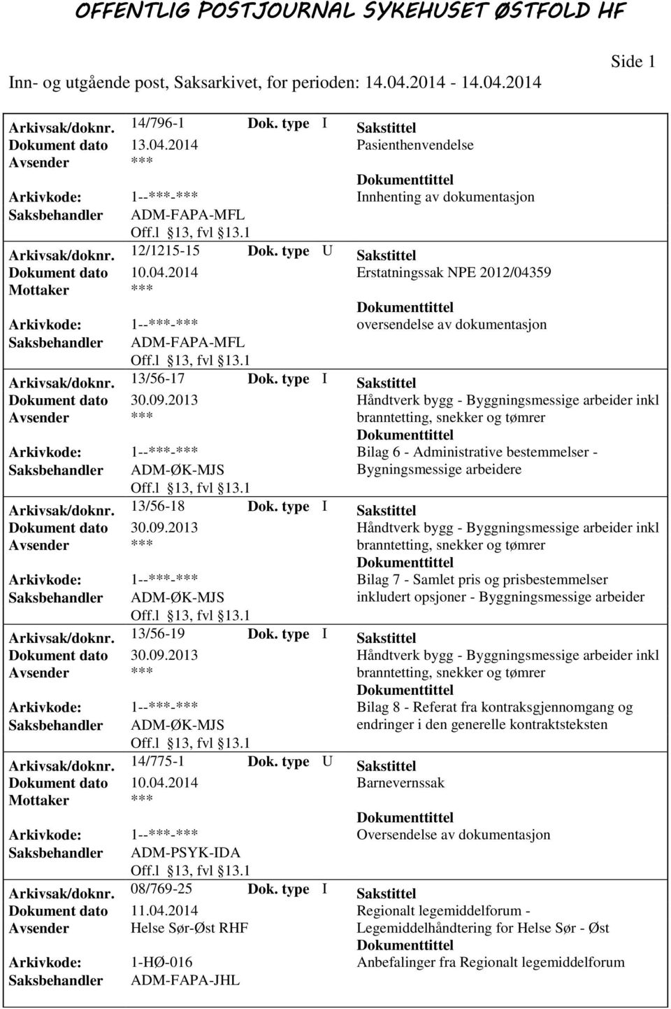 2013 Håndtverk bygg - Byggningsmessige arbeider inkl branntetting, snekker og tømrer Arkivkode: 1--***-*** Bilag 6 - Administrative bestemmelser - Saksbehandler ADM-ØK-MJS Bygningsmessige arbeidere