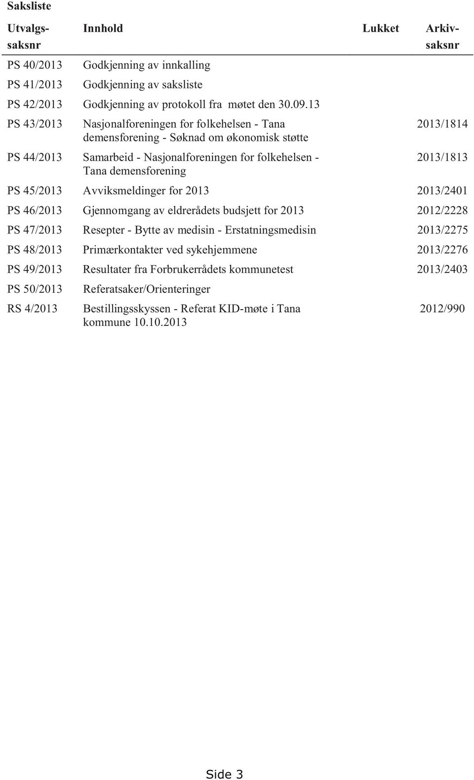 PS 45/2013 Avviksmeldinger for 2013 2013/2401 PS 46/2013 Gjennomgang av eldrerådets budsjett for 2013 2012/2228 PS 47/2013 Resepter - Bytte av medisin - Erstatningsmedisin 2013/2275 PS 48/2013