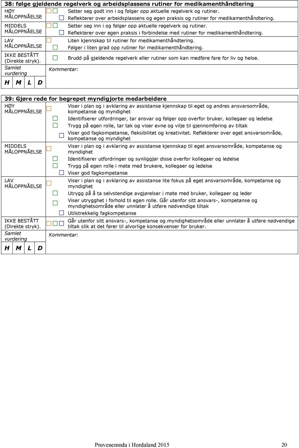 Reflekterer over egen praksis i forbindelse med rutiner for medikamenthåndtering. Liten kjennskap til rutiner for medikamenthåndtering. Følger i liten grad opp rutiner for medikamenthåndtering.