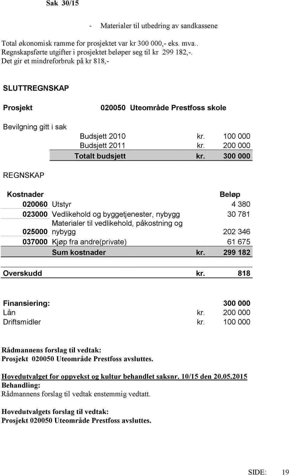 300 000 REGNSKAP Kostnader Beløp 020060 Utstyr 4 380 023000 Vedlikehold og byggetjenester, nybygg 30 781 Materialer til vedlikehold, påkostning og 025000 nybygg 202 346 037000 Kjøp fra andre(private)