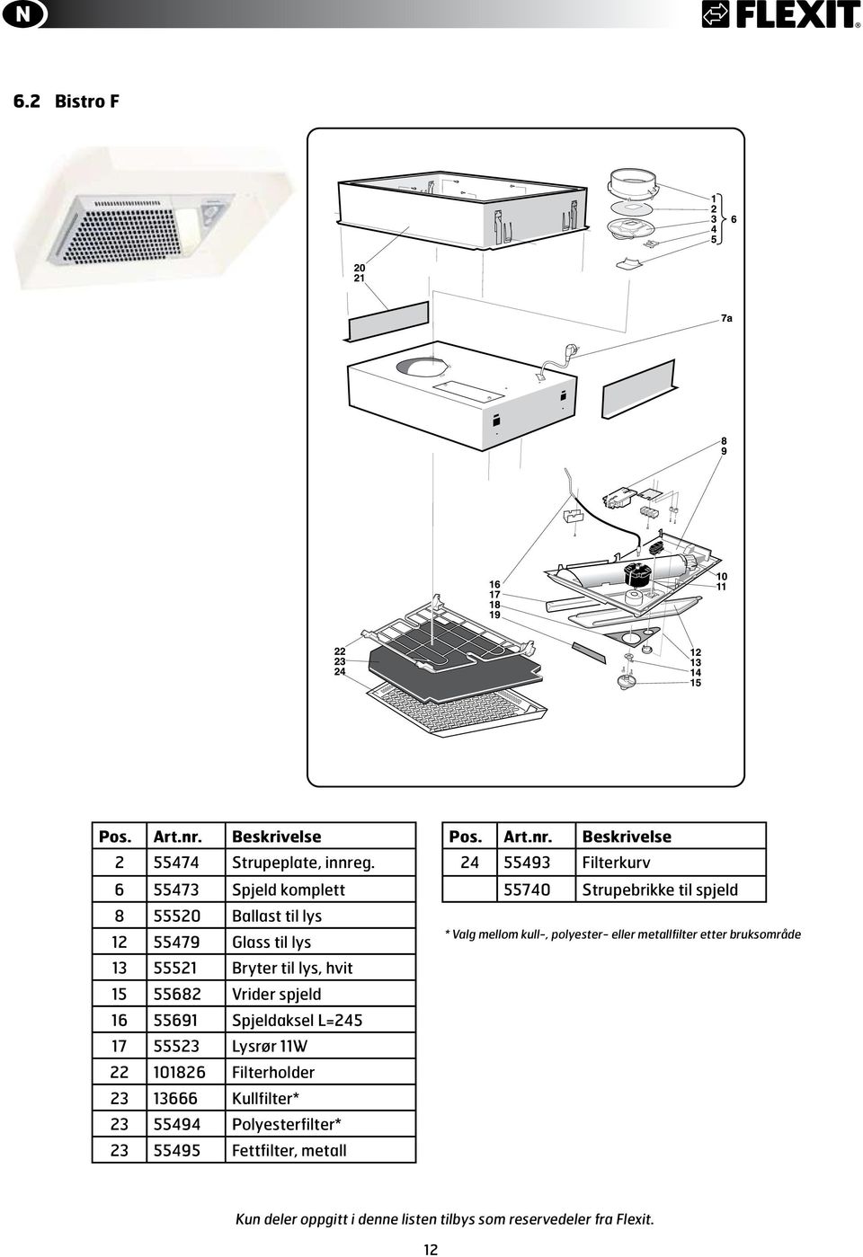 Spjeldaksel L=245 17 55523 Lysrør 11W 22 101826 Filterholder 23 13666 Kullfilter* 23 55494 Polyesterfilter* 23 55495 Fettfilter, metall