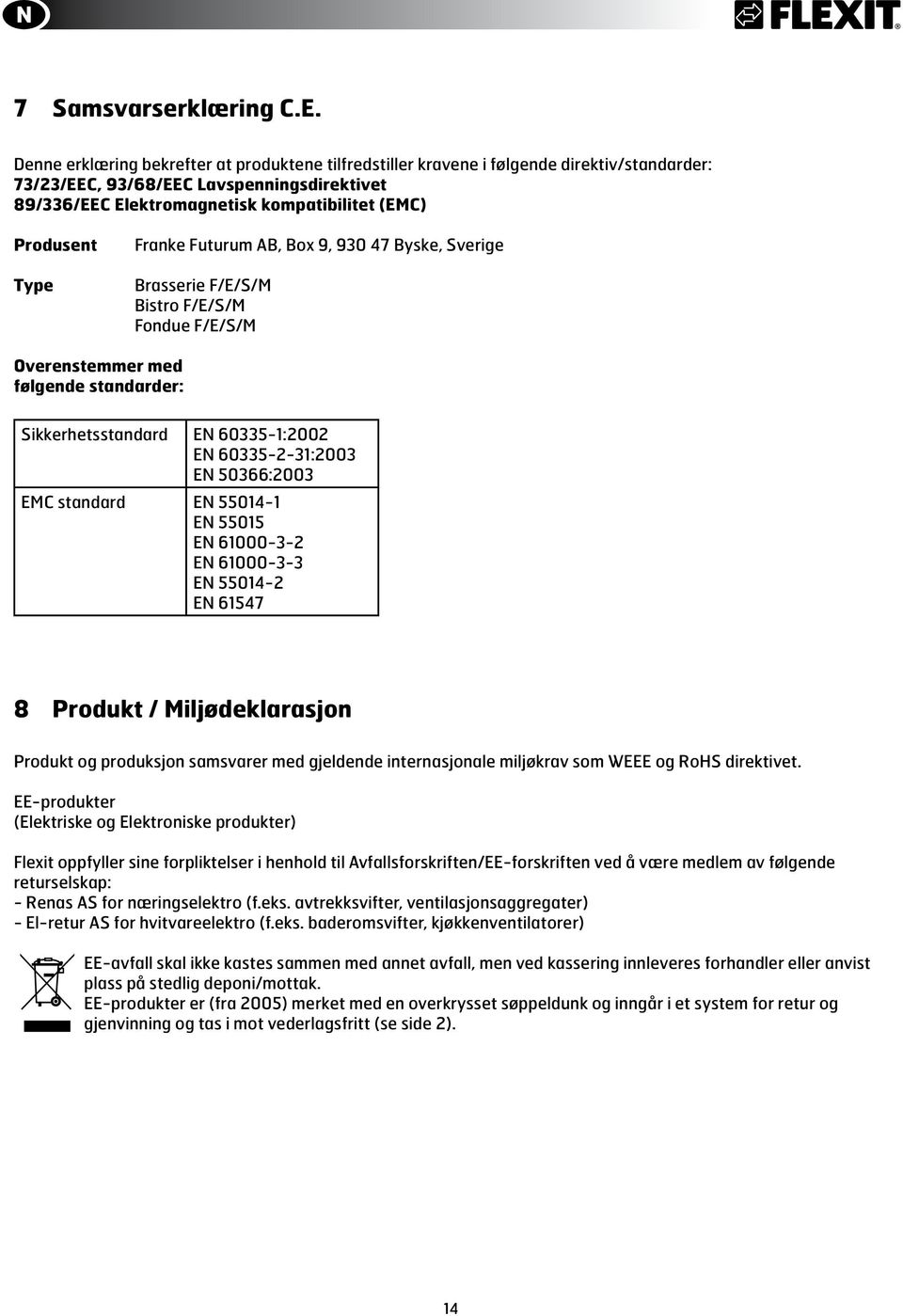 Type Franke Futurum AB, Box 9, 930 47 Byske, Sverige Brasserie F/E/S/M Bistro F/E/S/M Fondue F/E/S/M Overenstemmer med følgende standarder: Sikkerhetsstandard EN 60335-1:2002 EN 60335-2-31:2003 EN