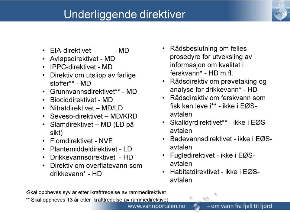 HD Rådsbeslutning om felles prosedyre for utveksling av informasjon om kvalitet i ferskvann* - HD m.fl.