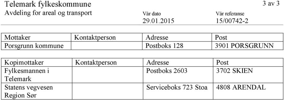 2015 15/00742-2 Mottaker Kontaktperson Adresse Post Porsgrunn kommune Postboks 128
