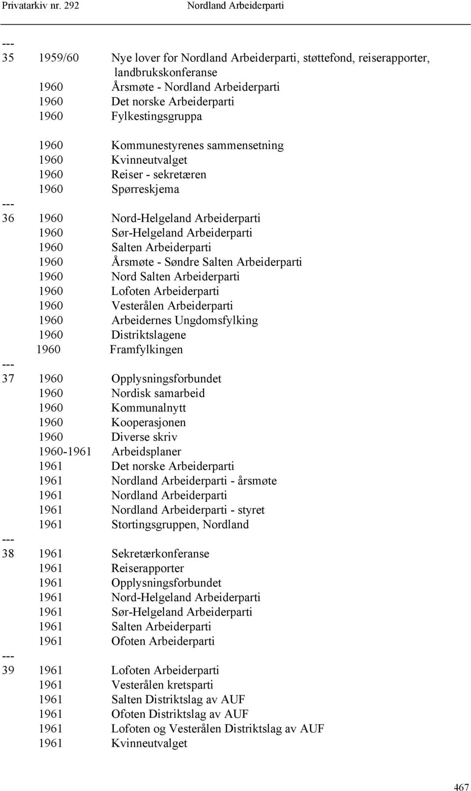 Arbeiderparti 1960 Lofoten Arbeiderparti 1960 Vesterålen Arbeiderparti 1960 Arbeidernes Ungdomsfylking 1960 Distriktslagene 1960 Framfylkingen 37 1960 Opplysningsforbundet 1960 Nordisk samarbeid 1960