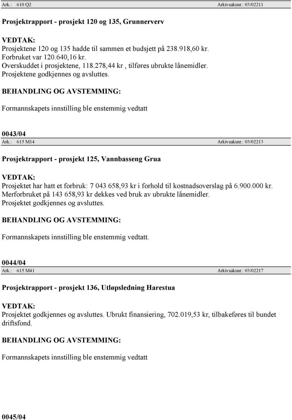 : 03/02213 Prosjektrapport - prosjekt 125, Vannbasseng Grua Prosjektet har hatt et forbruk: 7 043 658,93 kr i forhold til kostnadsoverslag på 6.900.000 kr.