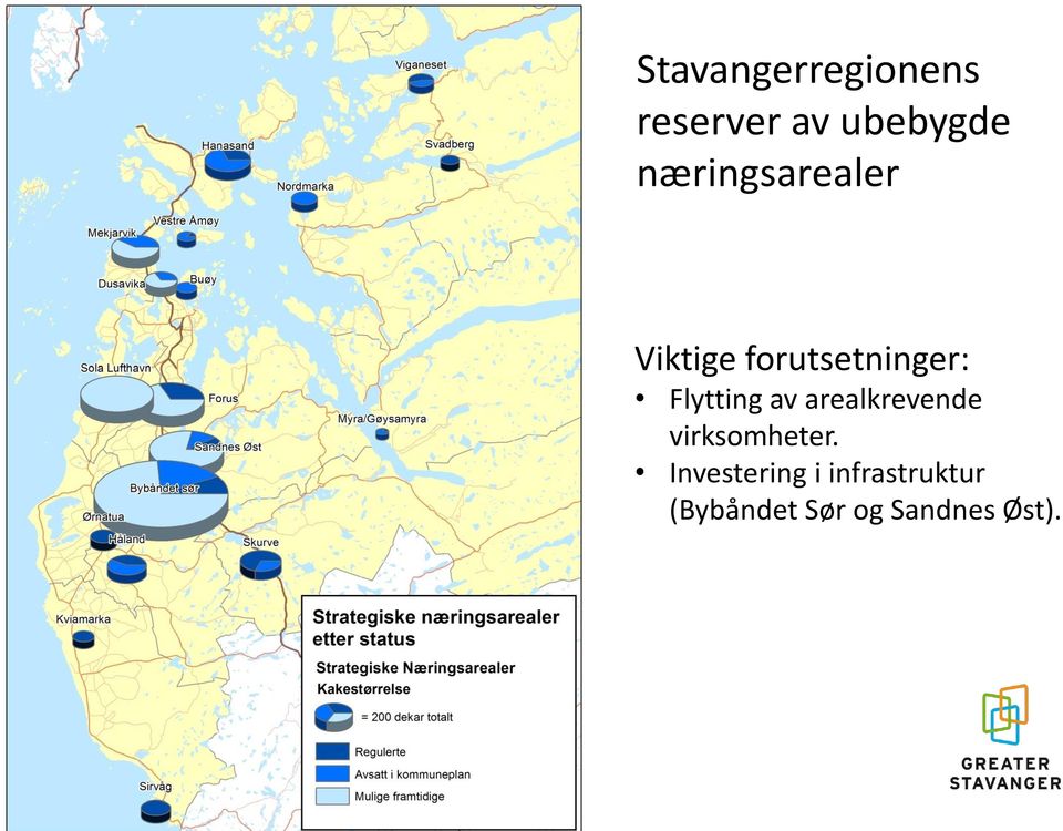 Flytting av arealkrevende virksomheter.