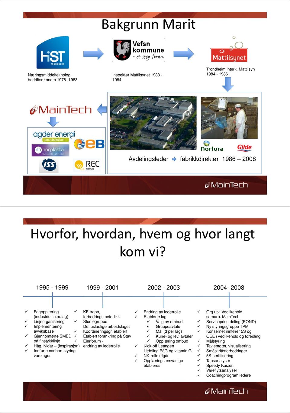 og hvor langt kom 