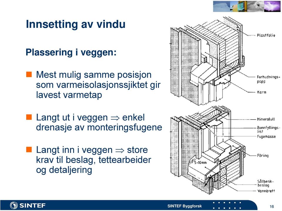 Langt ut i veggen enkel drenasje av monteringsfugene Langt