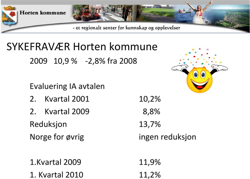 Kvartal 2009 8,8% Reduksjon 13,7% Norge for øvrig