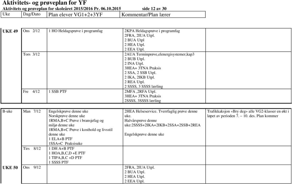 B-uke Man 7/12 Engelskprøve denne uke Norskprøve denne uke 1RMA,B+C Prøve i bransjefag og miljø denne uke 1RMA,B+C Prøve i kosthold og livsstil denne uke 1SSA+C Praksisuke 2HEA