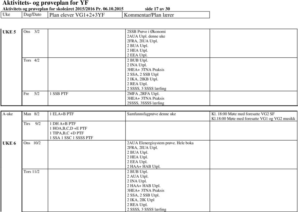 Tors 4/2 2 SSA, 2 SSB Utpl Fre 5/2 1 SSB PTF 2MFA,2RFA Utpl. A-uke Man 8/2 Samfunnsfagprøve denne uke Kl.