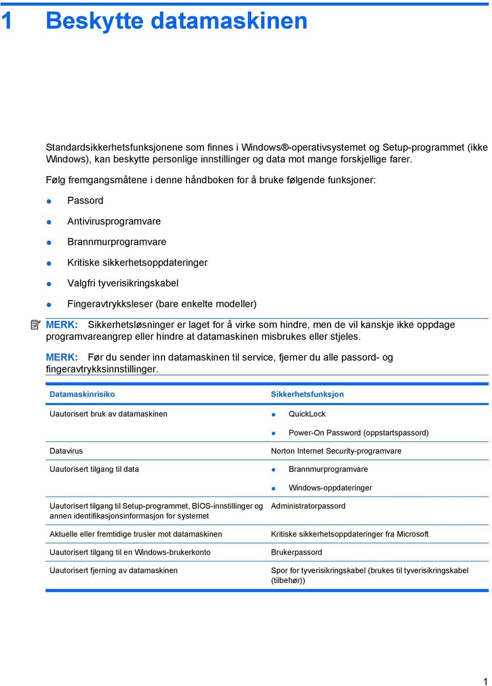 Følg fremgangsmåtene i denne håndboken for å bruke følgende funksjoner: Passord Antivirusprogramvare Brannmurprogramvare Kritiske sikkerhetsoppdateringer Valgfri tyverisikringskabel