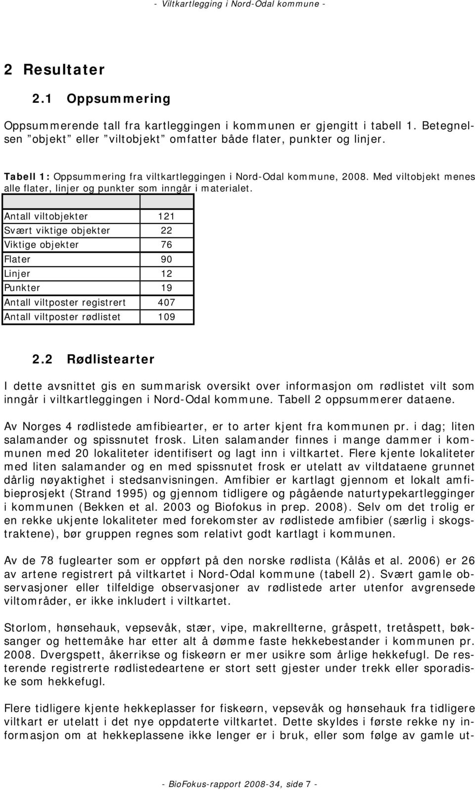 Antall viltobjekter 121 Svært viktige objekter 22 Viktige objekter 76 Flater 90 Linjer 12 Punkter 19 Antall viltposter registrert 407 Antall viltposter rødlistet 109 2.