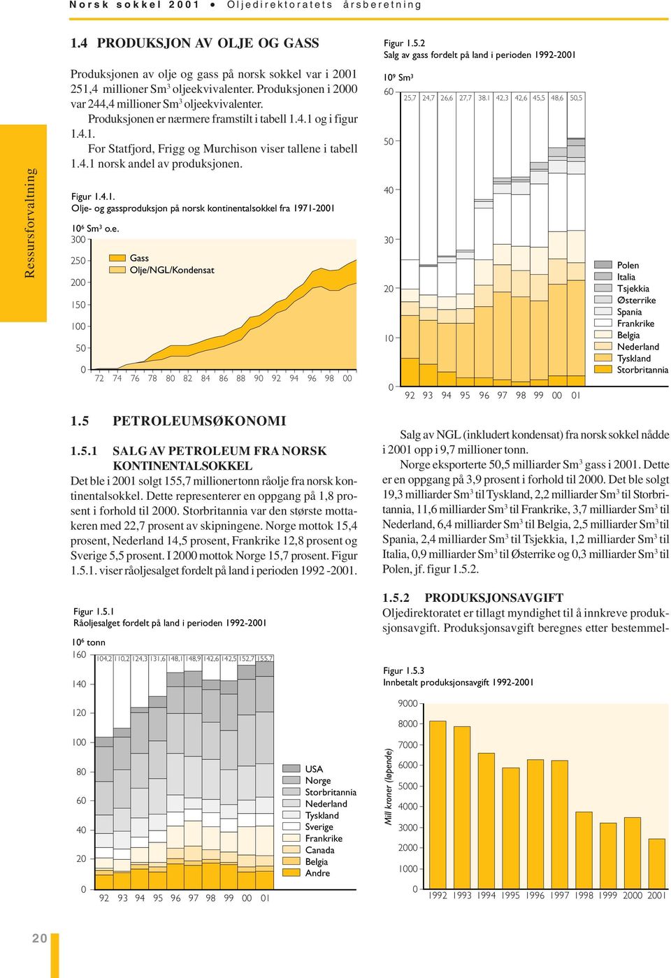 Produksjonen i 2000 var 244,4 millioner Sm 3 oljeekvivalenter. Produksjonen er nærmere framstilt i tabell 1.4.1 og i figur 1.4.1. For Statfjord, Frigg og Murchison viser tallene i tabell 1.4.1 norsk andel av produksjonen.