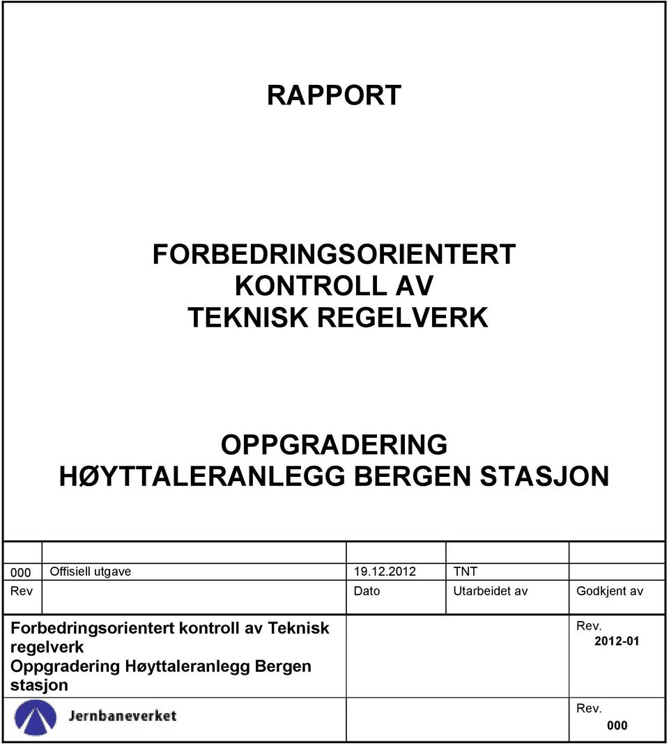 2012 TNT Rev Dato Utarbeidet av Godkjent av Forbedringsorientert