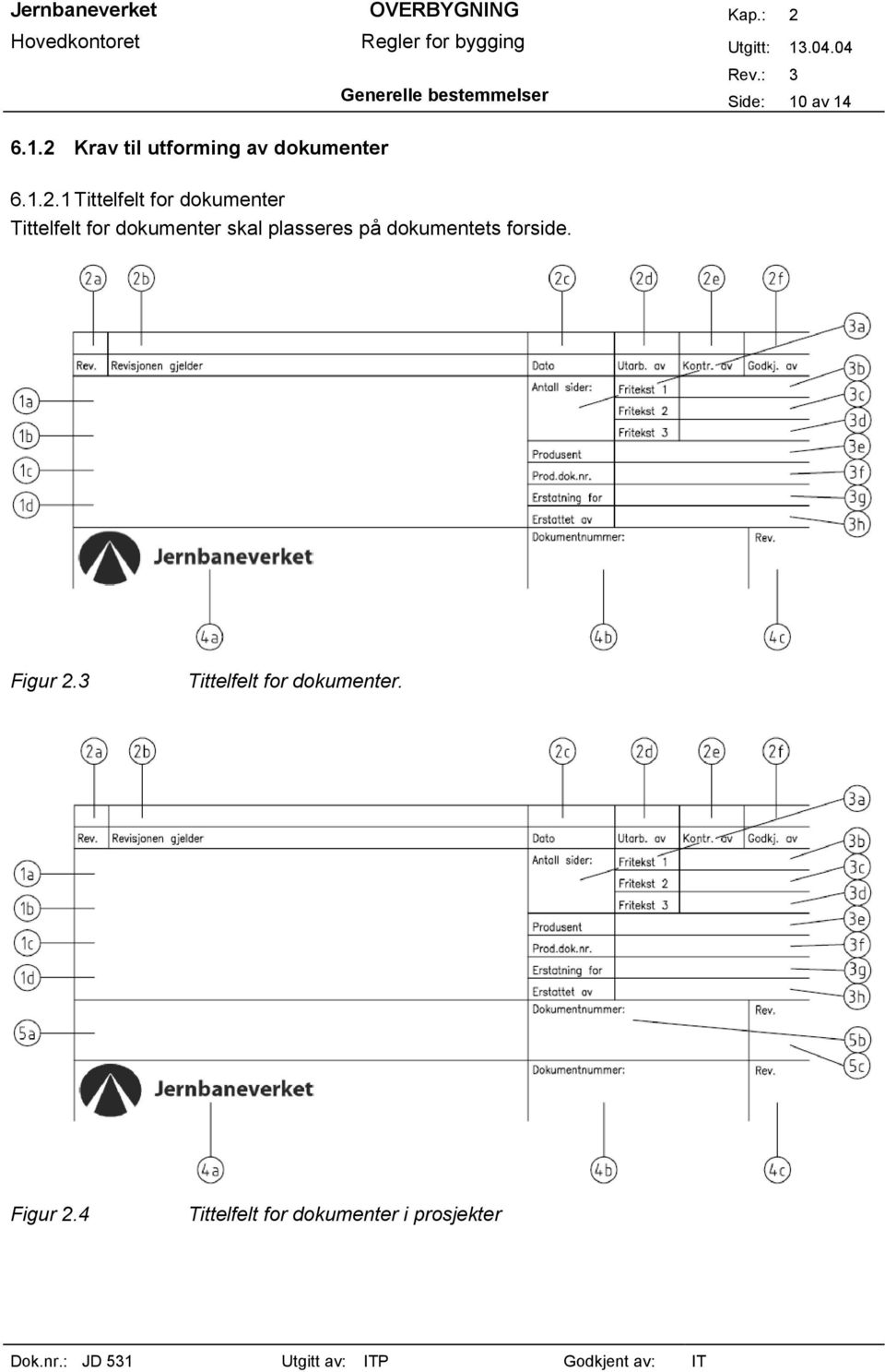 Krav til utforming av dokumenter 6.1.2.