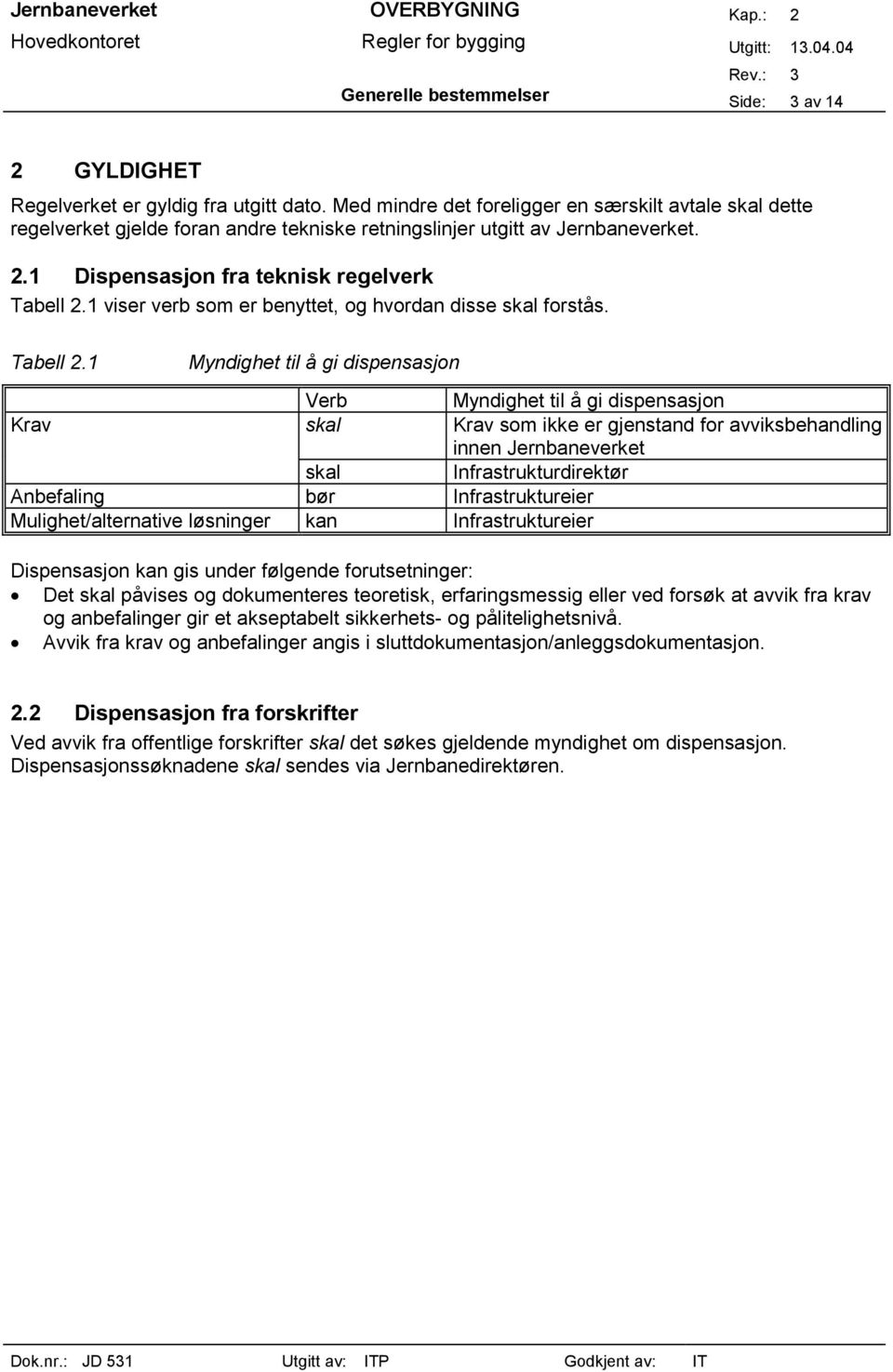 1 viser verb som er benyttet, og hvordan disse skal forstås. Tabell 2.