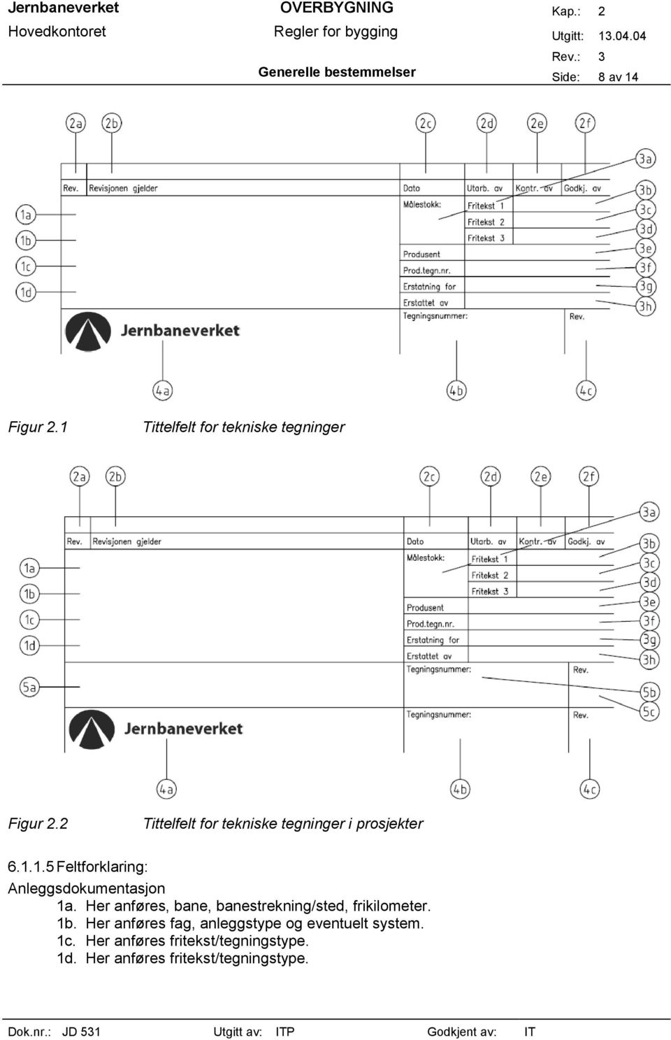 1.5 Feltforklaring: Anleggsdokumentasjon 1a.