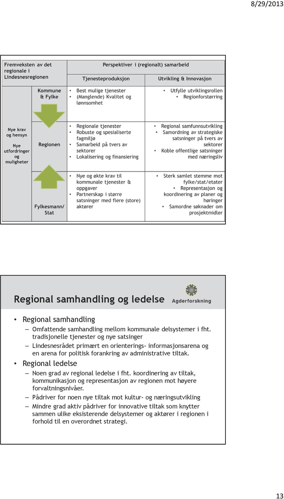 Regional ledelse Noen grad av regional ledelse i fht. koordinering av tiltak, kommunikasjon og representasjon av regionen mot høyere forvaltningsnivåer.