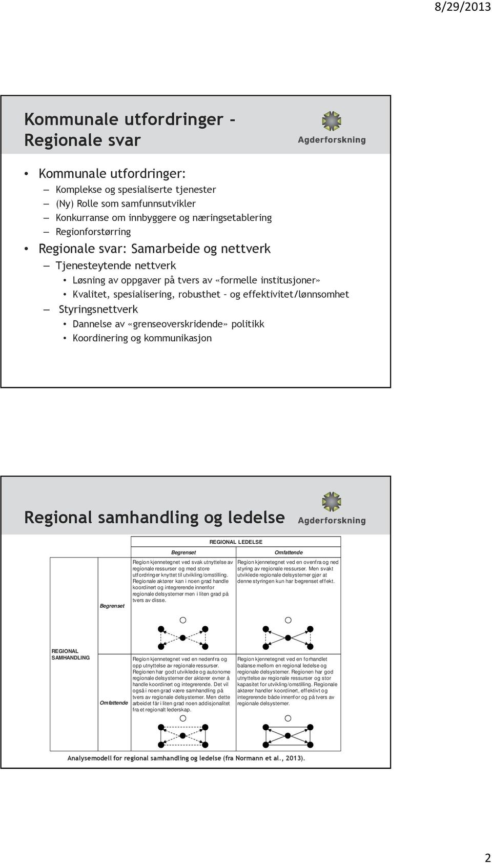 Dannelse av «grenseoverskridende» politikk Koordinering og kommunikasjon Regional samhandling og ledelse REGIONAL LEDELSE Begrenset Begrenset Region kjennetegnet ved svak utnyttelse av regionale