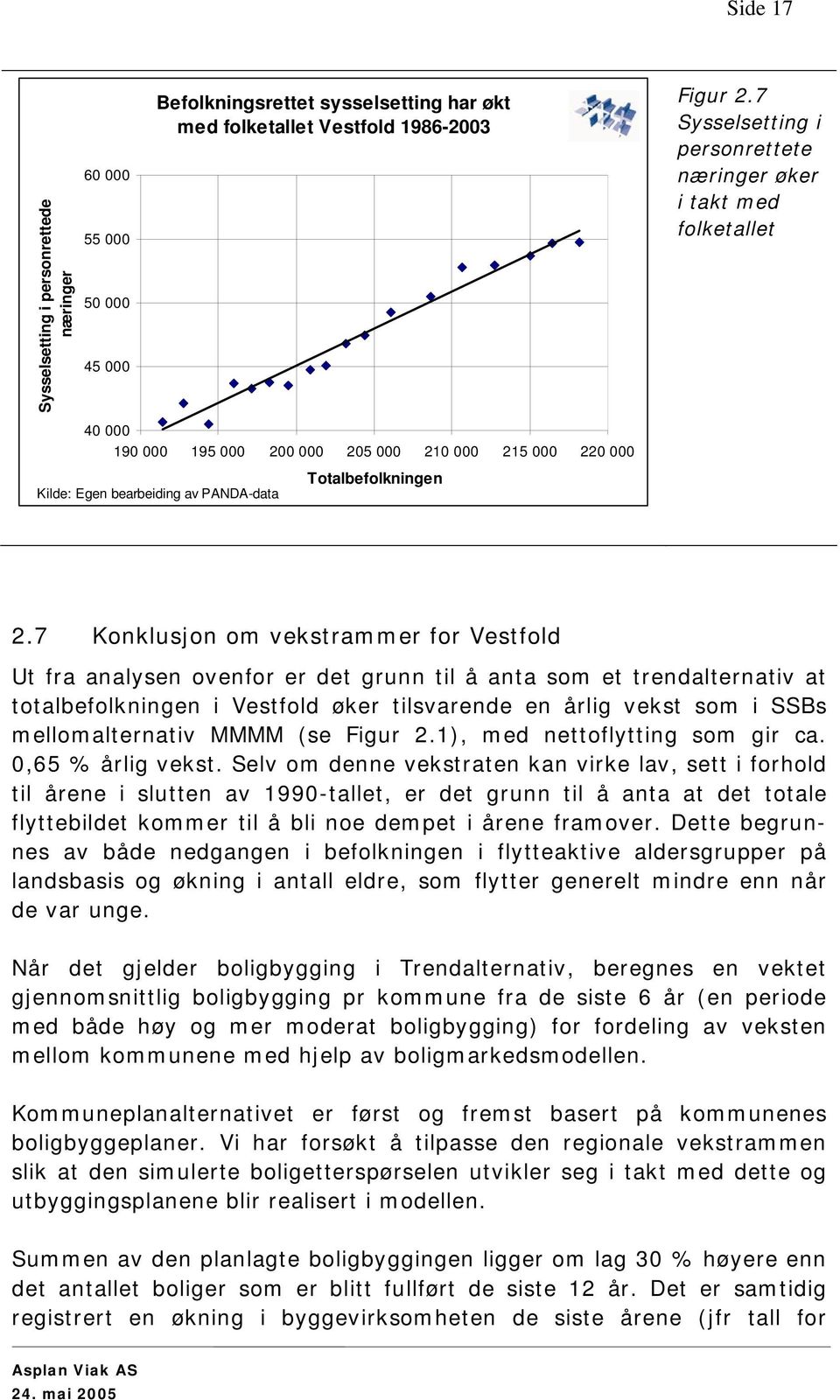 7 Konklusjon om vekstrammer for Vestfold Ut fra analysen ovenfor er det grunn til å anta som et trendalternativ at totalbefolkningen i Vestfold øker tilsvarende en årlig vekst som i SSBs