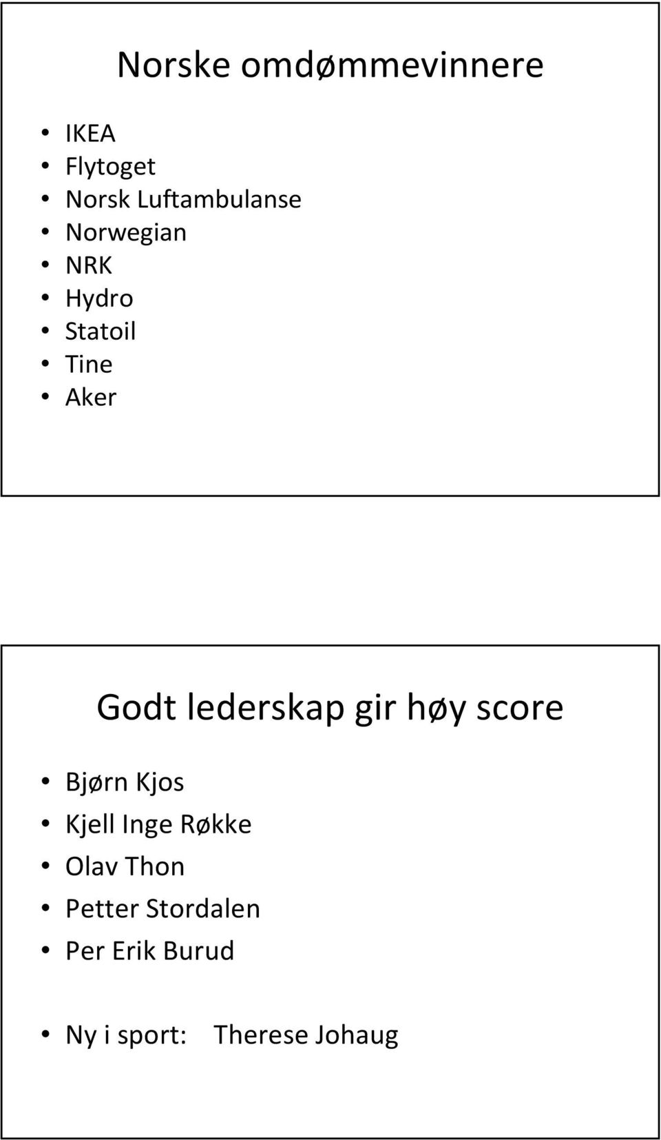 Godt lederskap gir høy score Bjørn Kjos Kjell Inge