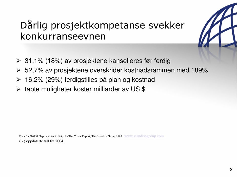 plan og kostnad tapte muligheter koster milliarder av US $ Data fra 30 000 IT-prosjekter i USA,