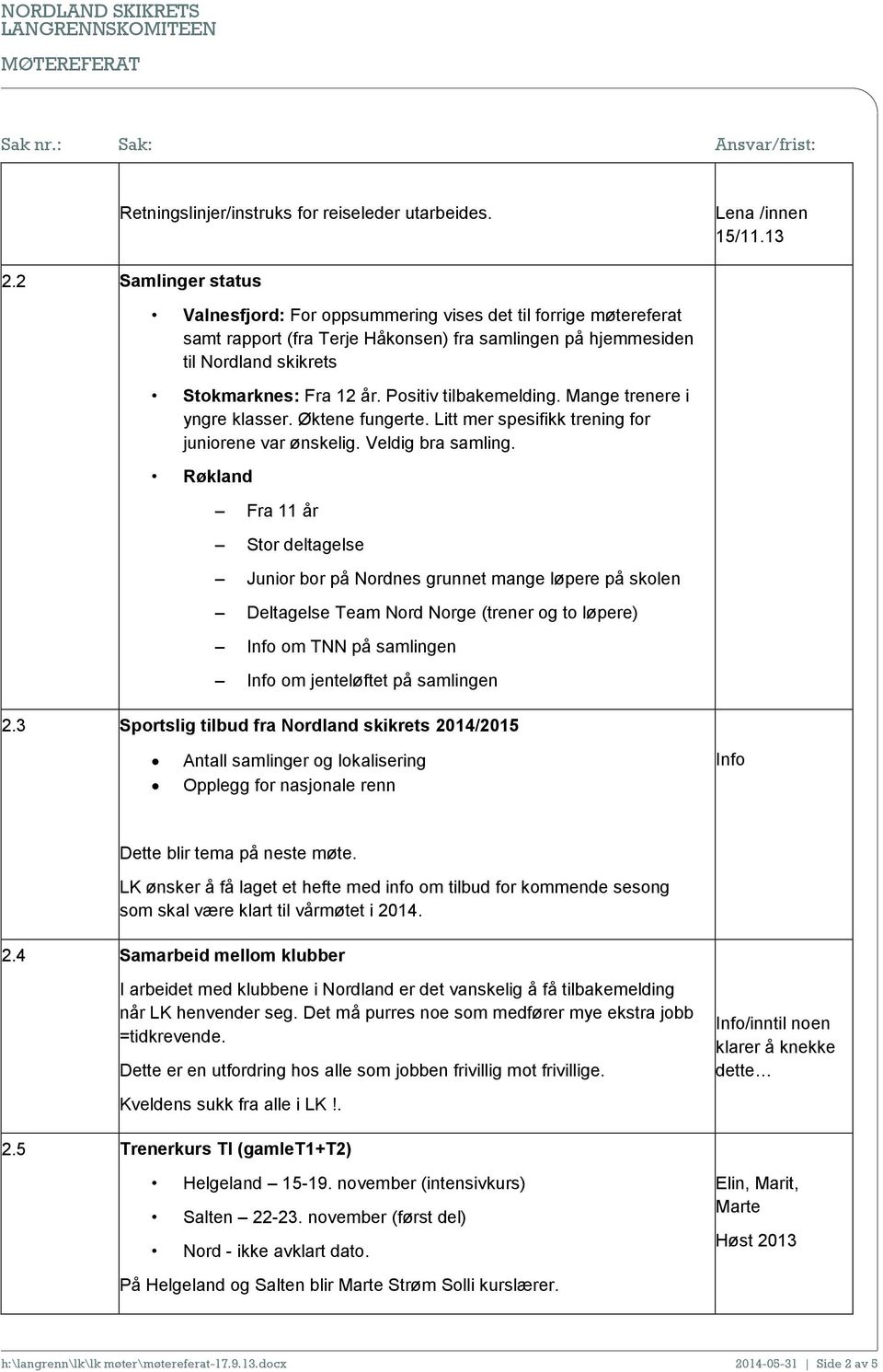 Positiv tilbakemelding. Mange trenere i yngre klasser. Øktene fungerte. Litt mer spesifikk trening for juniorene var ønskelig. Veldig bra samling.