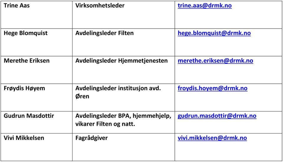 no Frøydis Høyem Avdelingsleder institusjon avd. Øren froydis.hoyem@drmk.