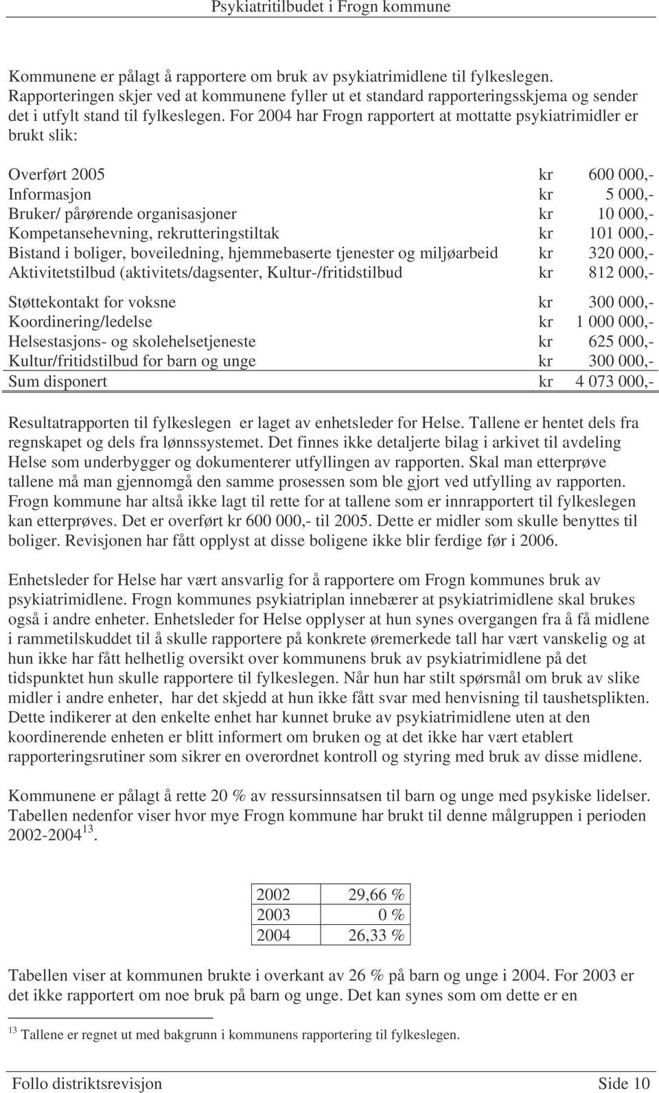 For 2004 har Frogn rapportert at mottatte psykiatrimidler er brukt slik: Overført 2005 kr 600 000,- Informasjon kr 5 000,- Bruker/ pårørende organisasjoner kr 10 000,- Kompetansehevning,