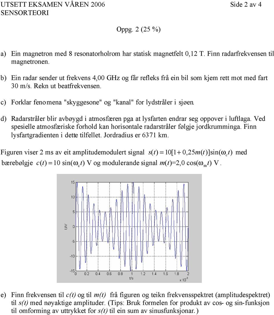 d) Radarstråler blir avbøygd i atmosfæren pga at lysfarten endrar seg oppover i luftlaga. Ved spesielle atmosfæriske forhold kan horisontale radarstråler følgje jordkrumminga.