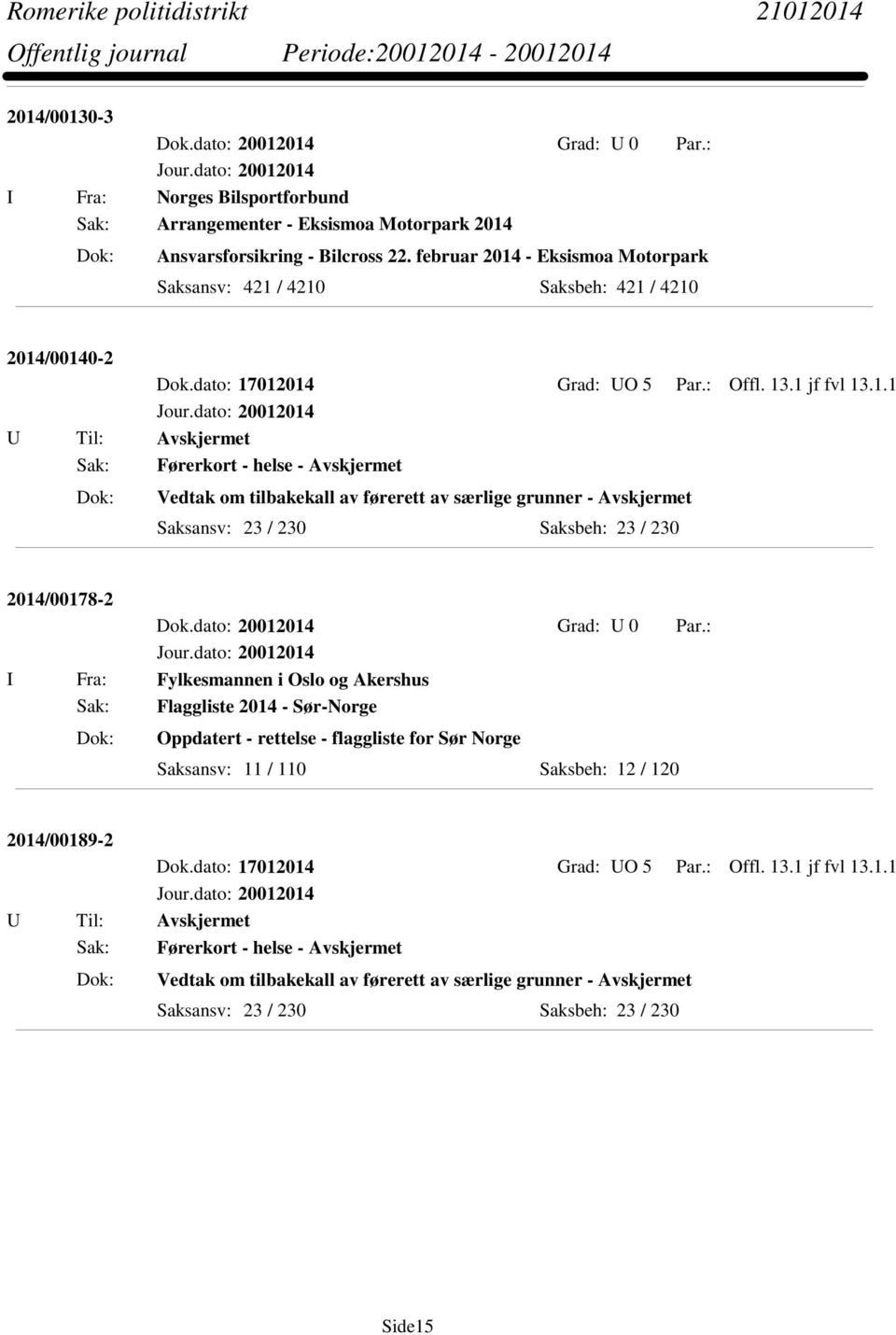 førerett av særlige grunner - Avskjermet 2014/00178-2 I Fra: Fylkesmannen i Oslo og Akershus Sak: Flaggliste 2014 - Sør-Norge Oppdatert - rettelse -