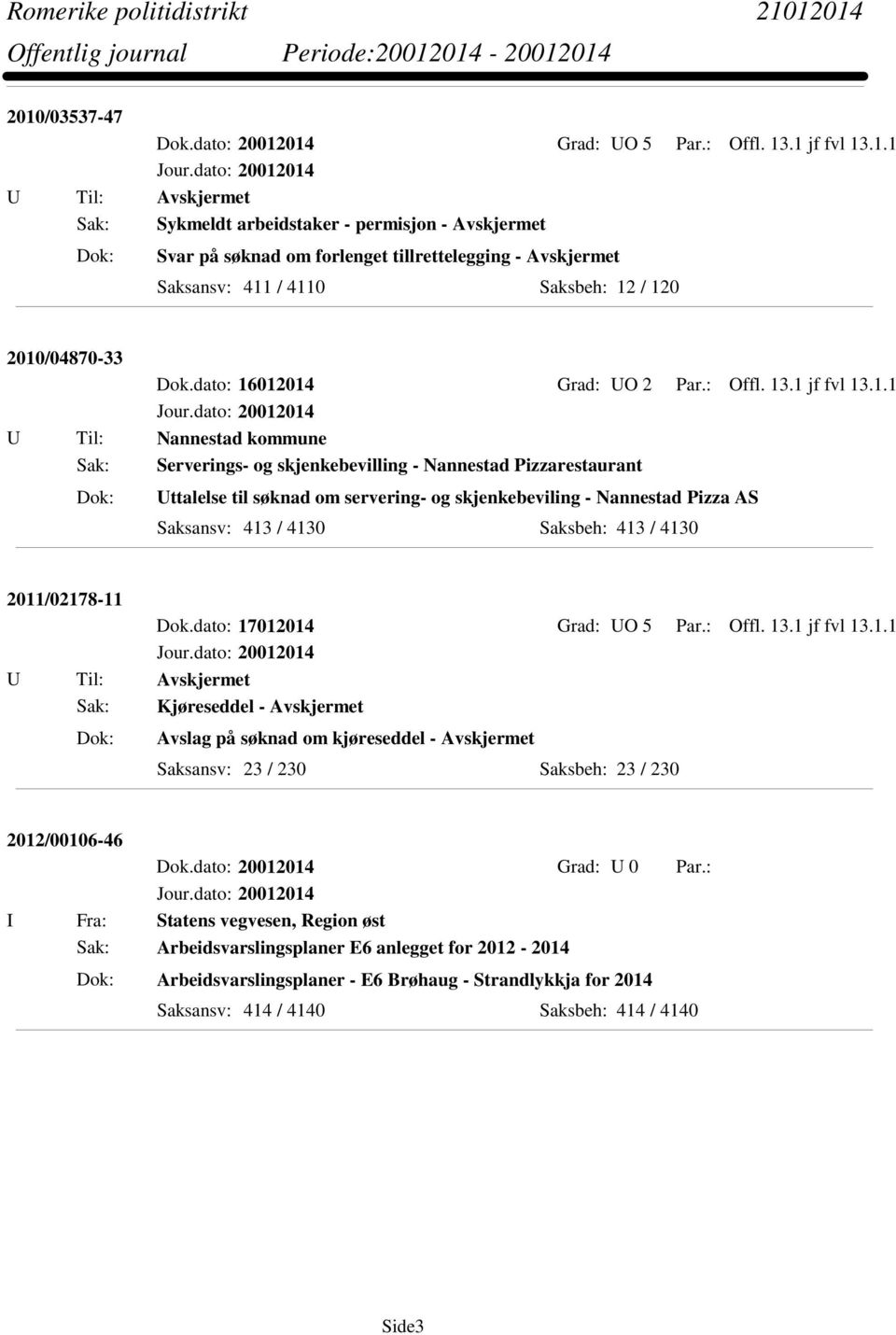 012014 Grad: UO 2 Par.: Offl. 13.1 jf fvl 13.1.1 U Til: Nannestad kommune Sak: Serverings- og skjenkebevilling - Nannestad Pizzarestaurant Uttalelse til søknad om servering- og skjenkebeviling -