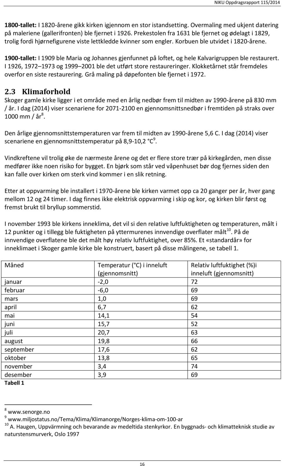 1900-tallet: I 1909 ble Maria og Johannes gjenfunnet på loftet, og hele Kalvarigruppen ble restaurert. I 1926, 1972 1973 og 1999 2001 ble det utført store restaureringer.