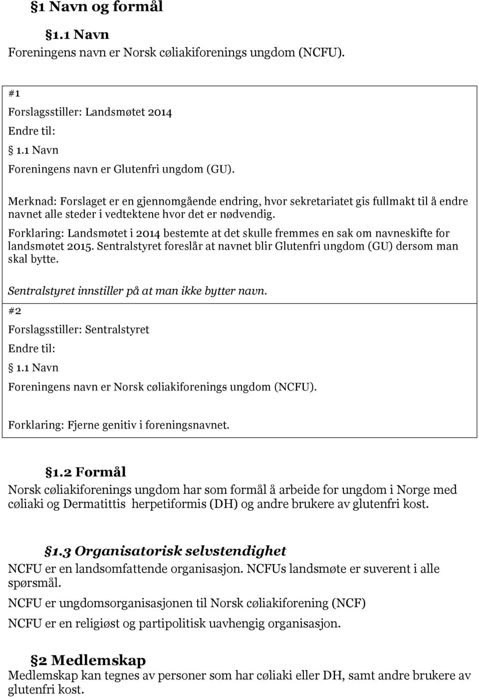 Forklaring: Landsmøtet i 2014 bestemte at det skulle fremmes en sak om navneskifte for landsmøtet 2015. Sentralstyret foreslår at navnet blir Glutenfri ungdom (GU) dersom man skal bytte.