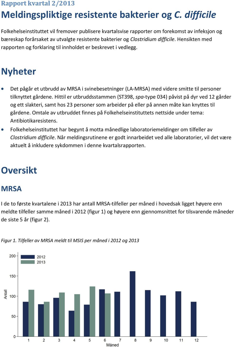 Hensikten med rapporten og forklaring til innholdet er beskrevet i vedlegg. Nyheter Det pågår et utbrudd av MRSA i svinebesetninger (LA-MRSA) med videre smitte til personer tilknyttet gårdene.