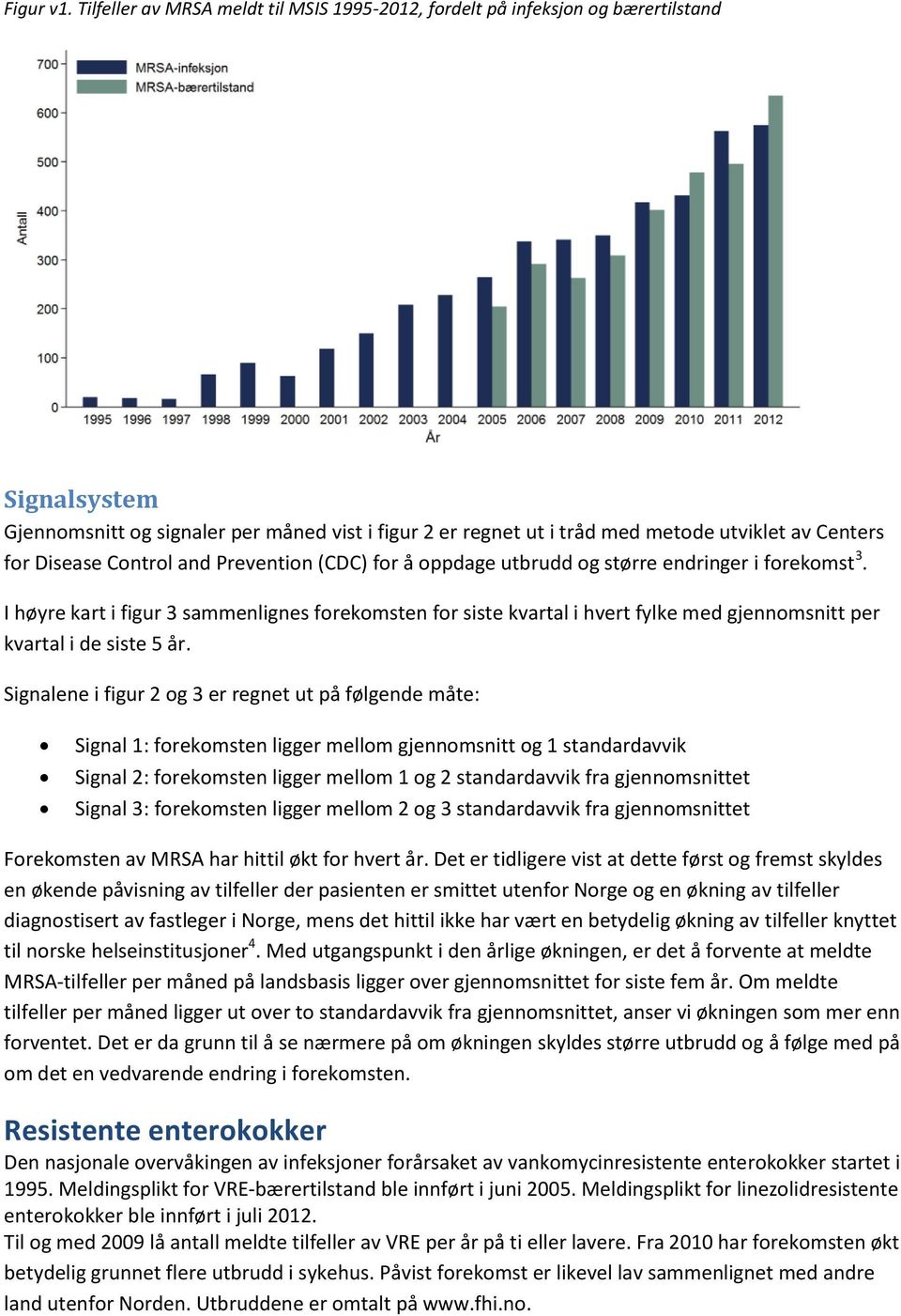 Disease Control and Prevention (CDC) for å oppdage utbrudd og større endringer i forekomst 3.